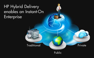 最具價值的20家網絡技術服務企業產品科技公司